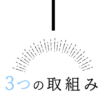 3つの取組み