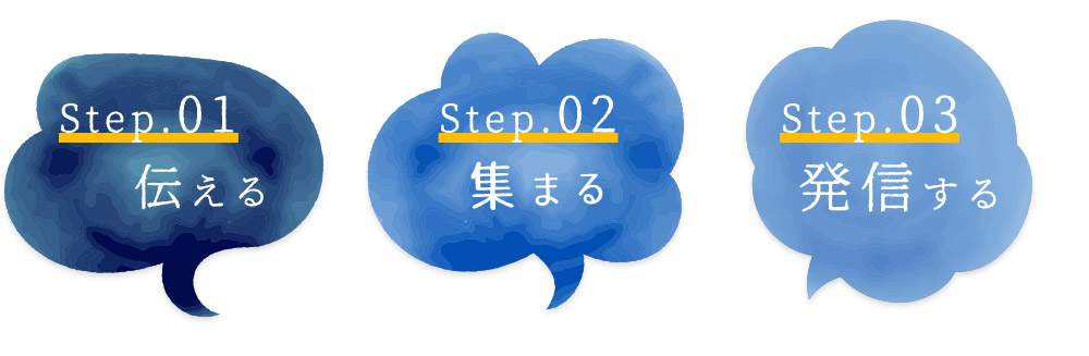 step